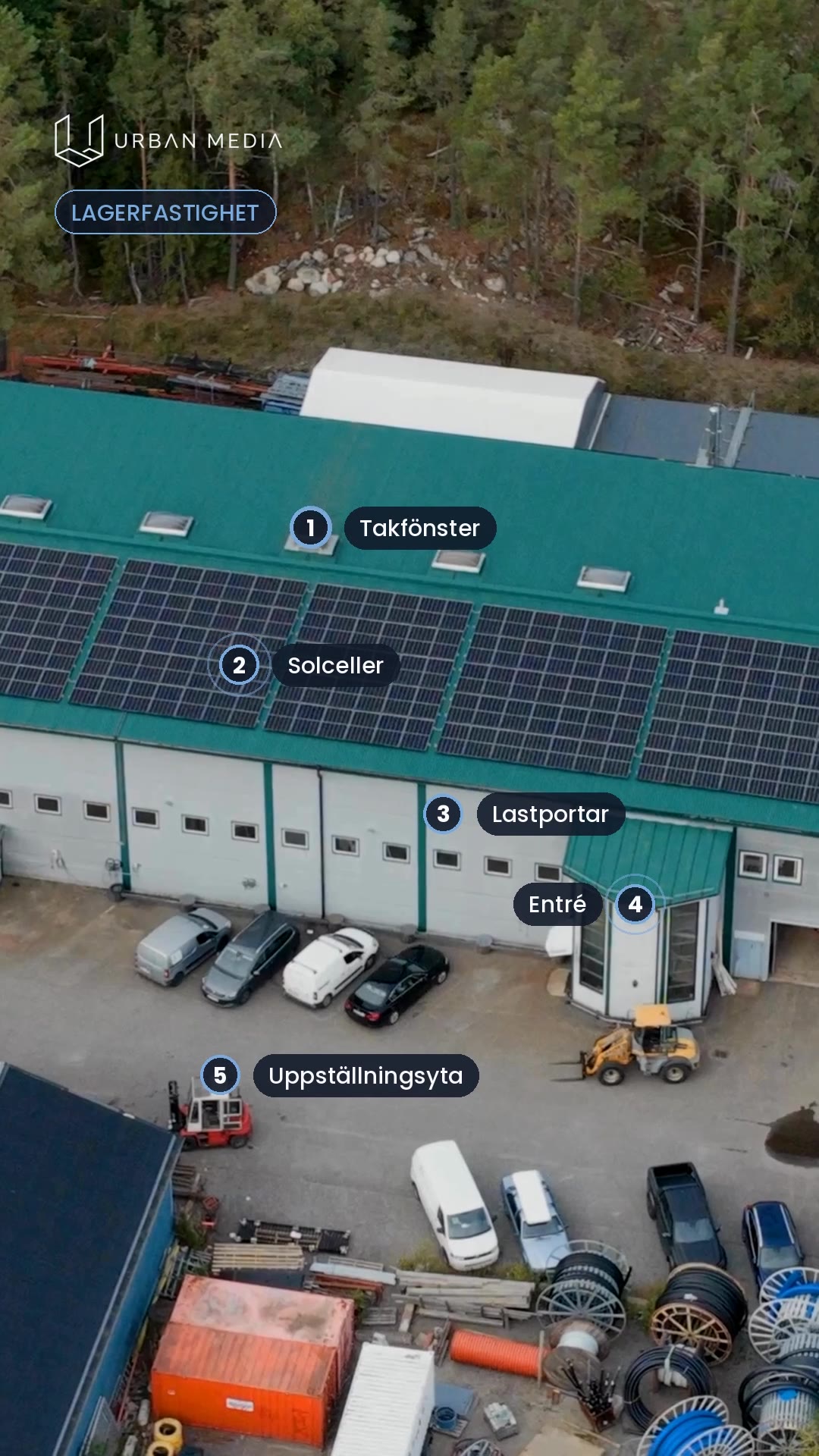 Lagerfastighet, tak och lastytor